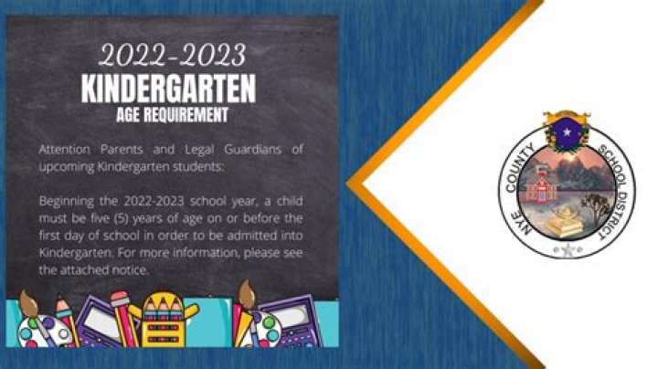 Kindergarten Age Requirement Change for 22/23 School Year GABBS