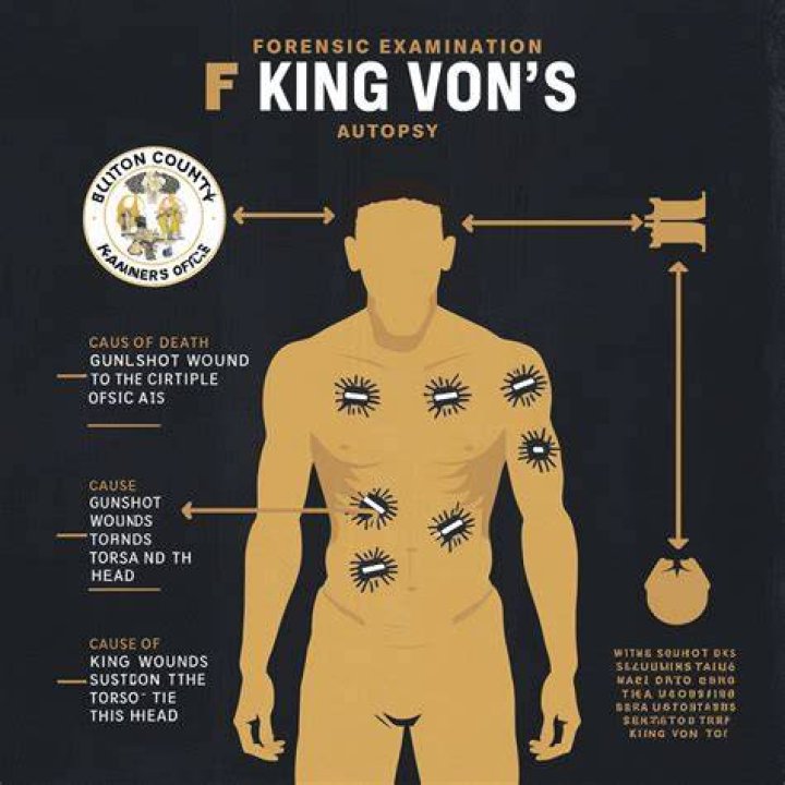 King Von Autopsy Picture Unveiling the Truth.