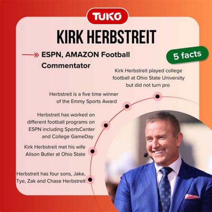 Kirk Herbstreit Net Worth, Bio, Height, Family, Age, Weight, Wiki 2023