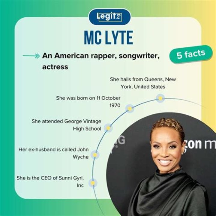 Know About MC Lyte’s Husband She Was Previously Married To John Wyche