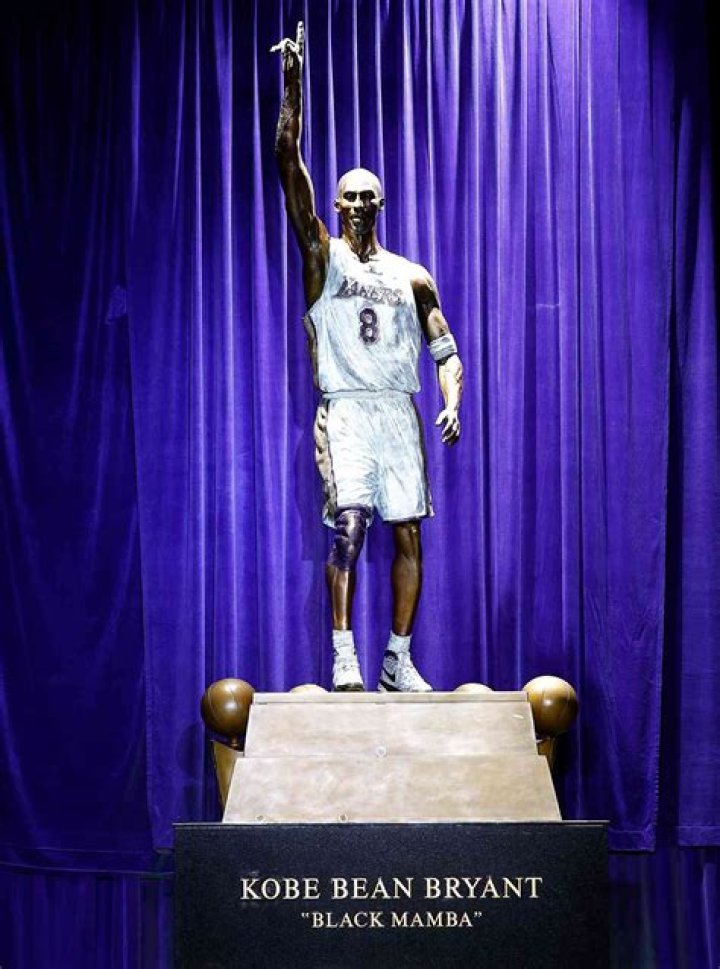 Kobe Bryant: Unveiling The Secrets Of Inspiration