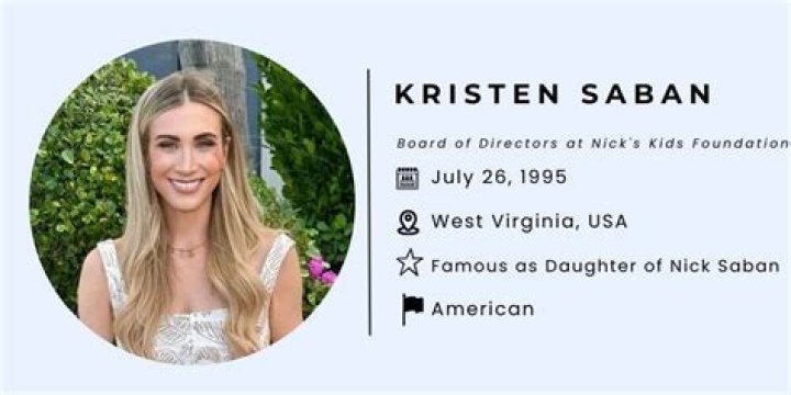 Kristen Saban Net Worth, Career, Personal, and Early life