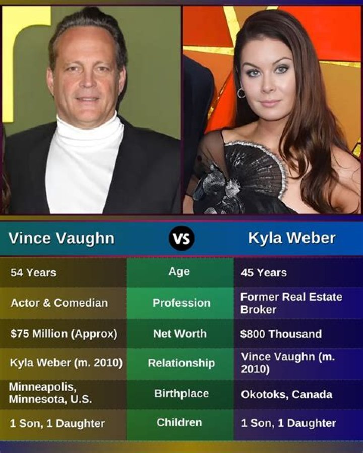 Kyla-Weber