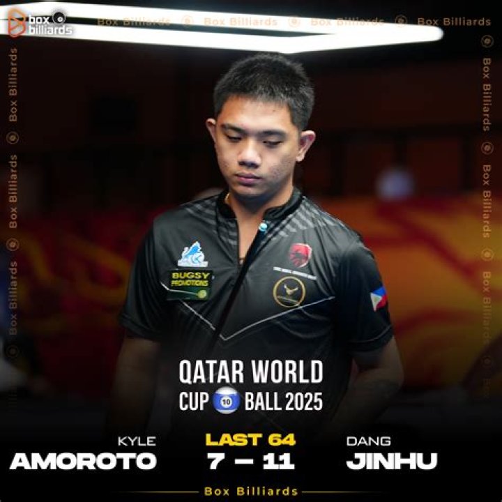 Kyle Amoroto Wikipedia And Age: How Old Is Pool Player? Kyle Amoroto