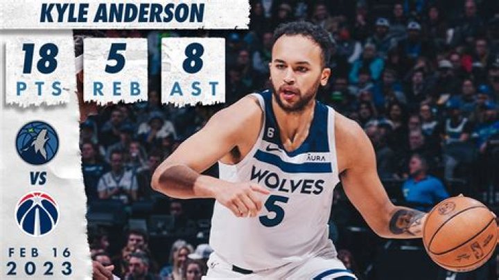 Kyle Anderson Bio NBA & Net Worth [2023 Update] Players Bio