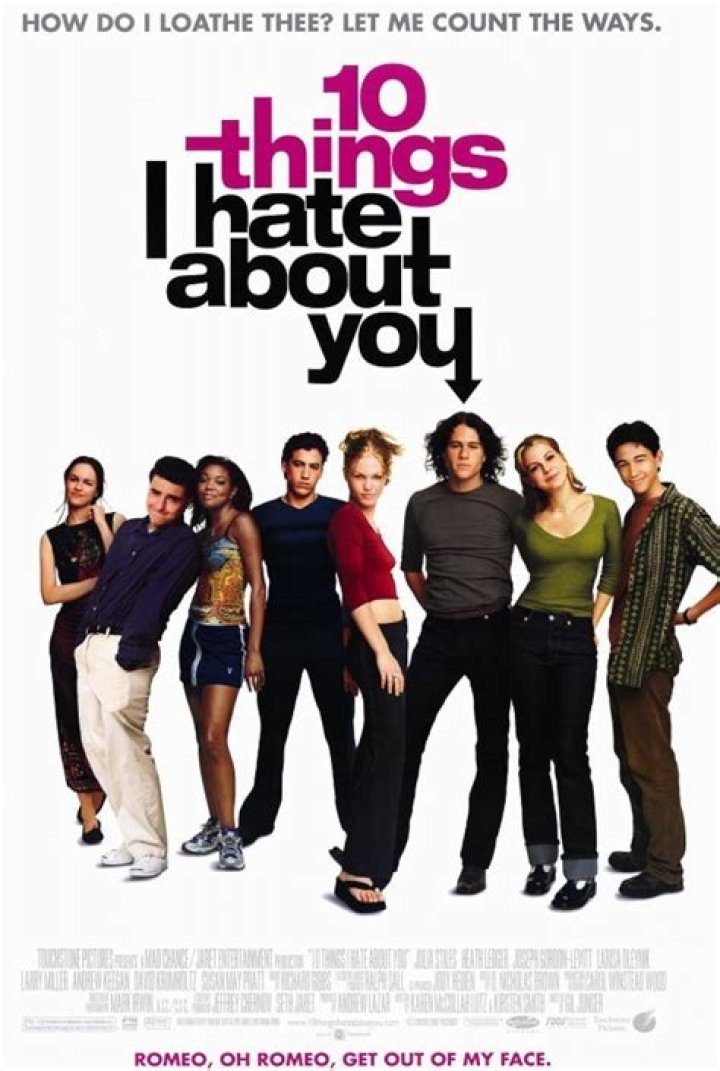 Larisa Oleynik The 10 things i hate about you Wiki FANDOM powered