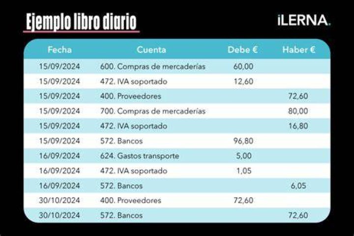 larryhernandezykeniaontiveros47HR Diario Basta!