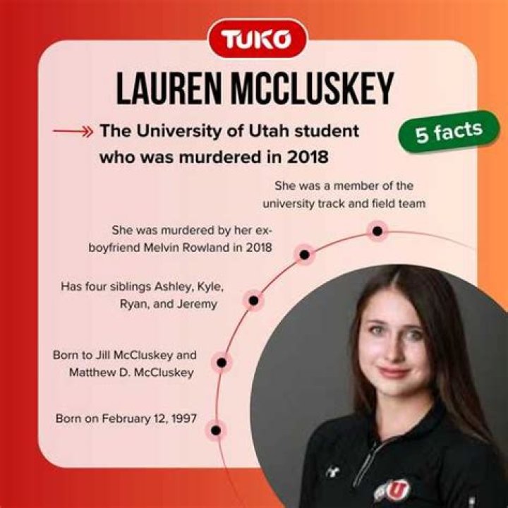 Lauren McCluskey Wikipedia, Wiki, Boyfriend, Killer, Death, Documentary