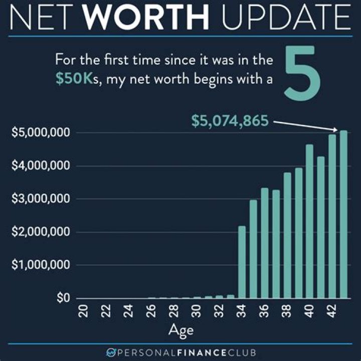 “Diaper Dust” Net worth Update (Before & After Shark Tank) Geeks