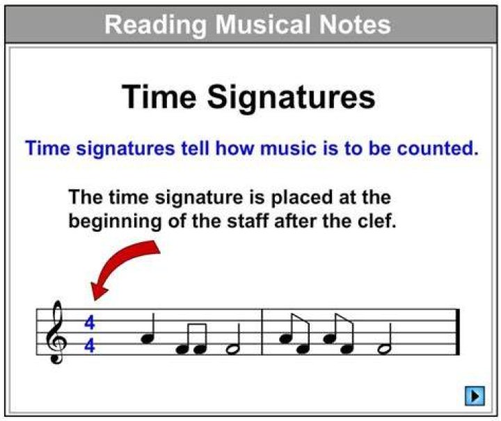 Learn about Time Signatures | Tamil Lesson - popular songs in 6/8 time signature