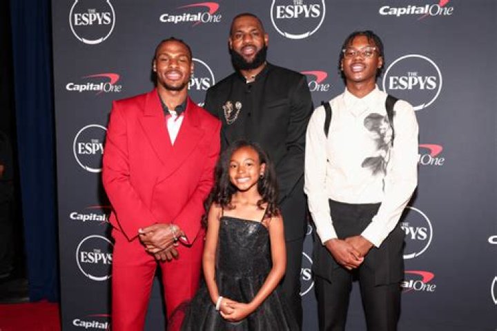 Lebron James Kids Names