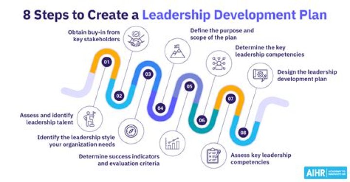 Lessons In Defense, Strategy, And Leadership