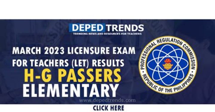 LET Result March 2023 Licensure Exam for Teachers (Elementary) AB List