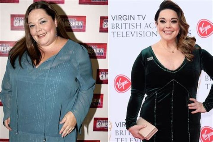 Lisa Riley Weight Loss Surgery WeightLossLook