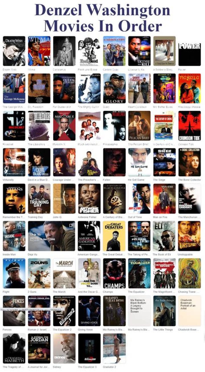 List of all Denzel Washington movies