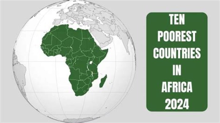 List of Top 10 Poorest Countries in Europe 2015 WhichCountry.co