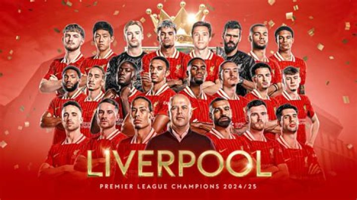 Liverpool FC Squad 2021/22 Premier League. Jambo Daily