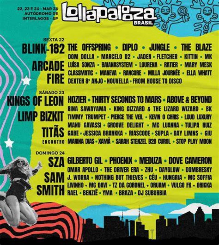 Lollapalooza 2022 &bull; REVERB