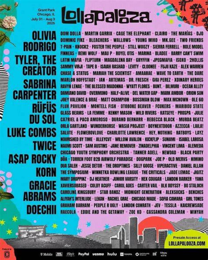 Lollapalooza Lineup Revealed V Man