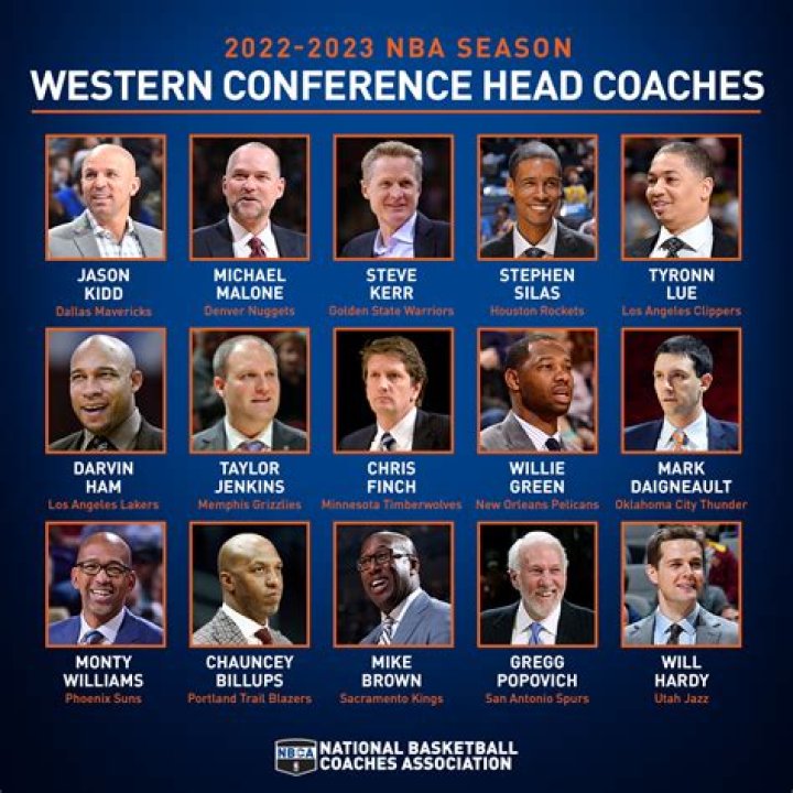 Longesttenured NBA head coaches Yardbarker