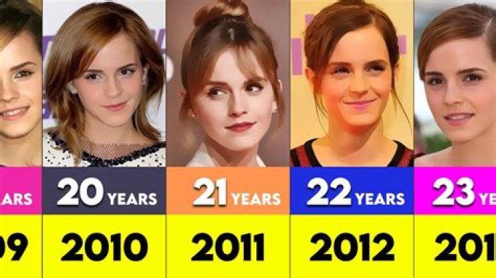 Look vs Age // Emma Watson seems to be 26? Actresses Fanpop