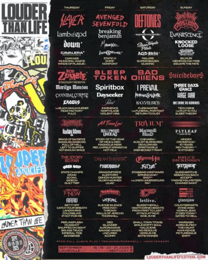 LOUDER THAN LIFE 2018 Full Lineup Announced! Antihero Magazine