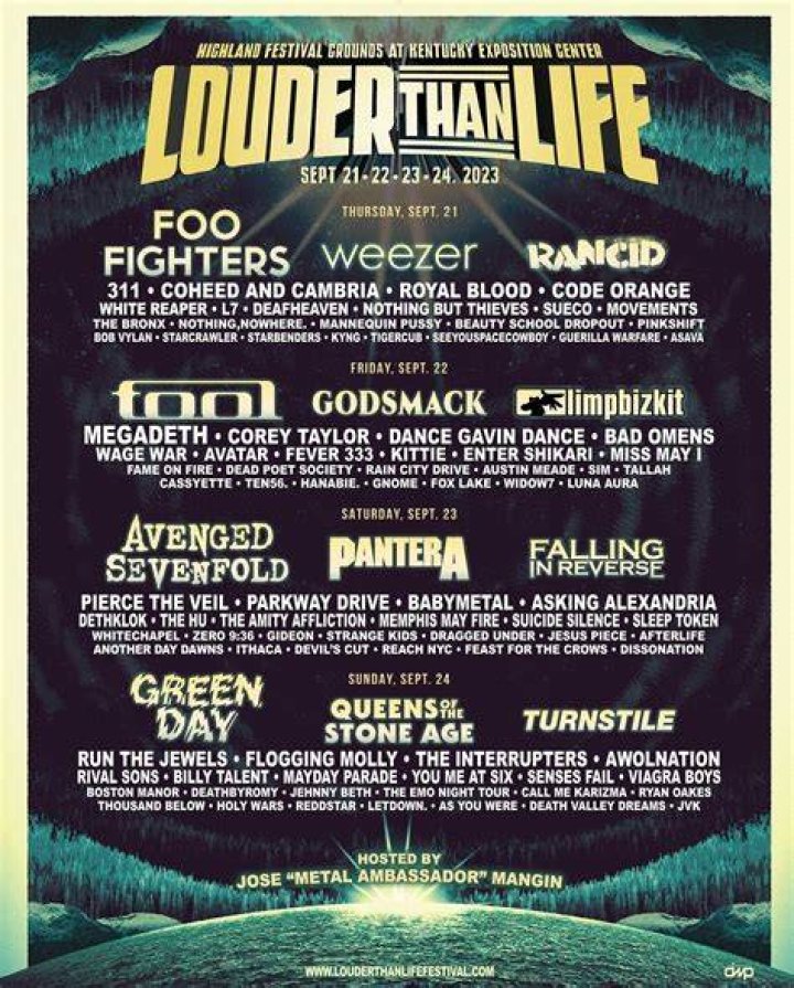 Louder Than Life 2023 Lineup Released ft. TOOL, Foo Fighters, A7X