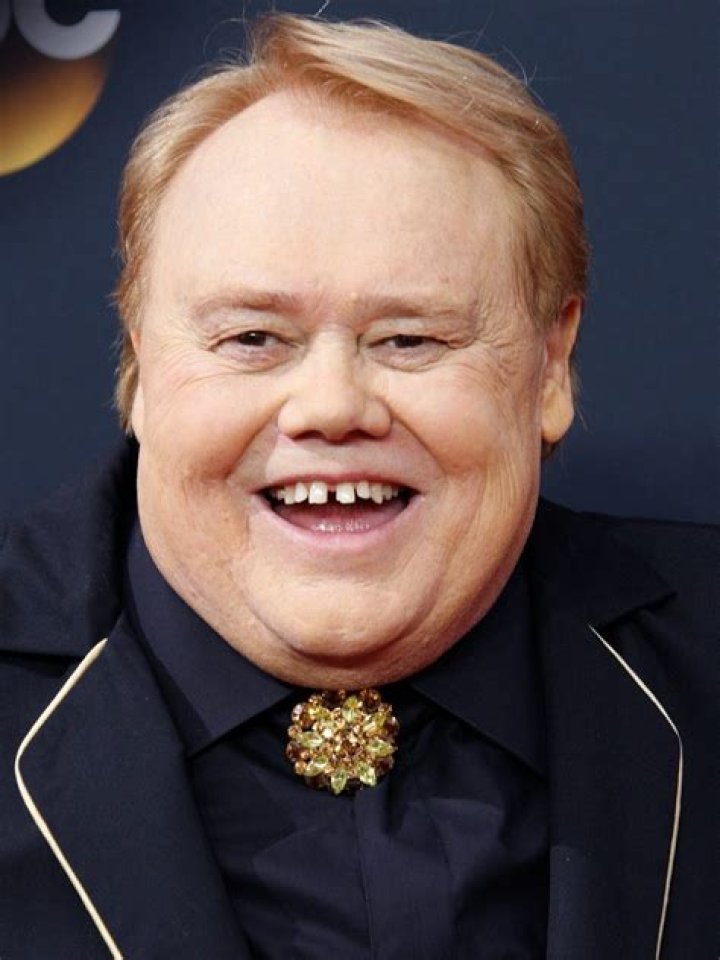 Louie Anderson's family Siblings and exwife