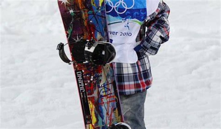 Louie Vito Height, Weight, Net Worth, Age, Birthday, Wikipedia, Who