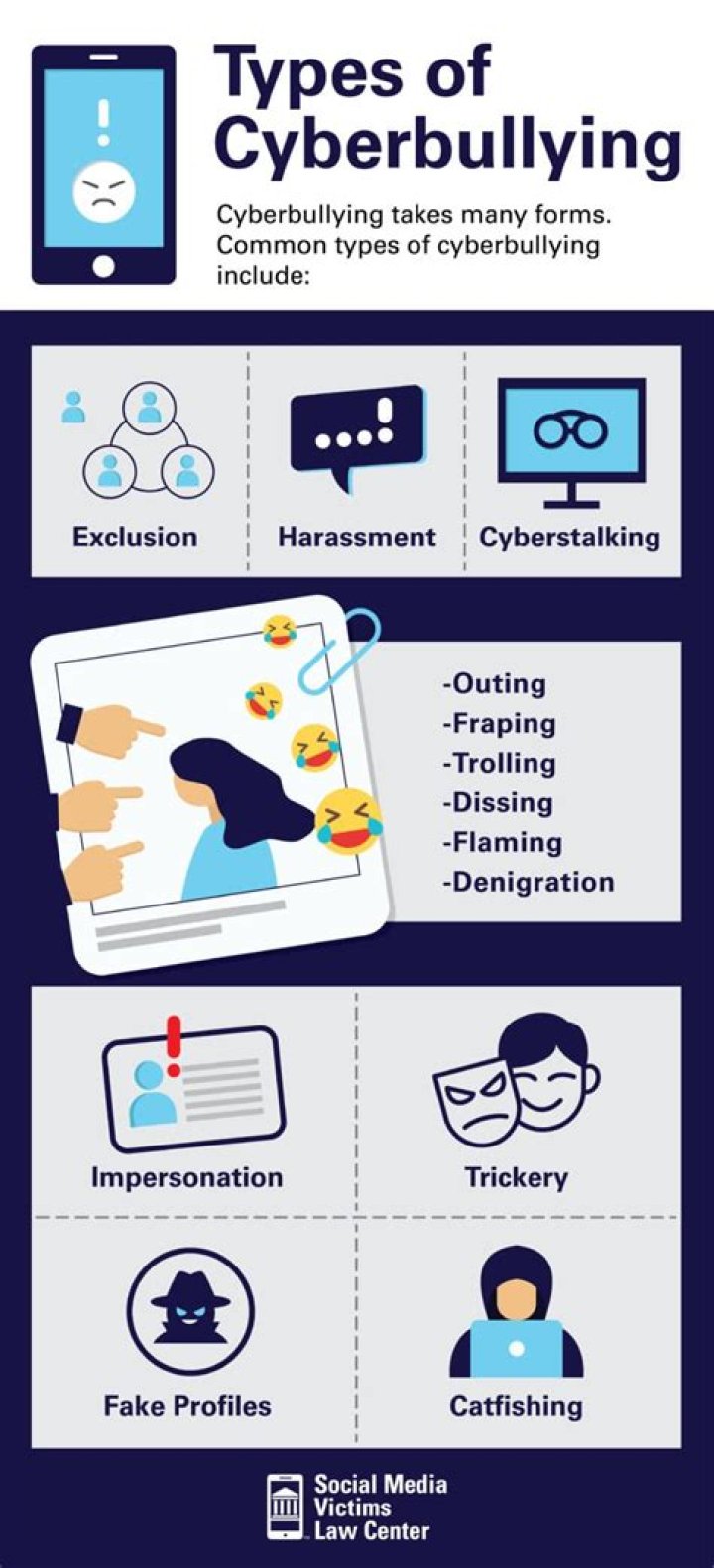 Lpsg Found Steve Grand's Grindr Profile: Privacy, Harassment, And Cyberbullying
