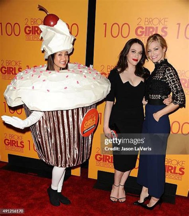 ‘2 Broke Girls’ Actress Beth Behrs’ Surprising Way to Deal With Panic