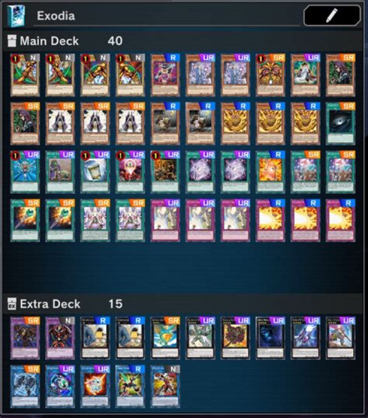 ‘YuGiOh! Duel Links’ Exodia Deck Recipe Best Cards To Unleash