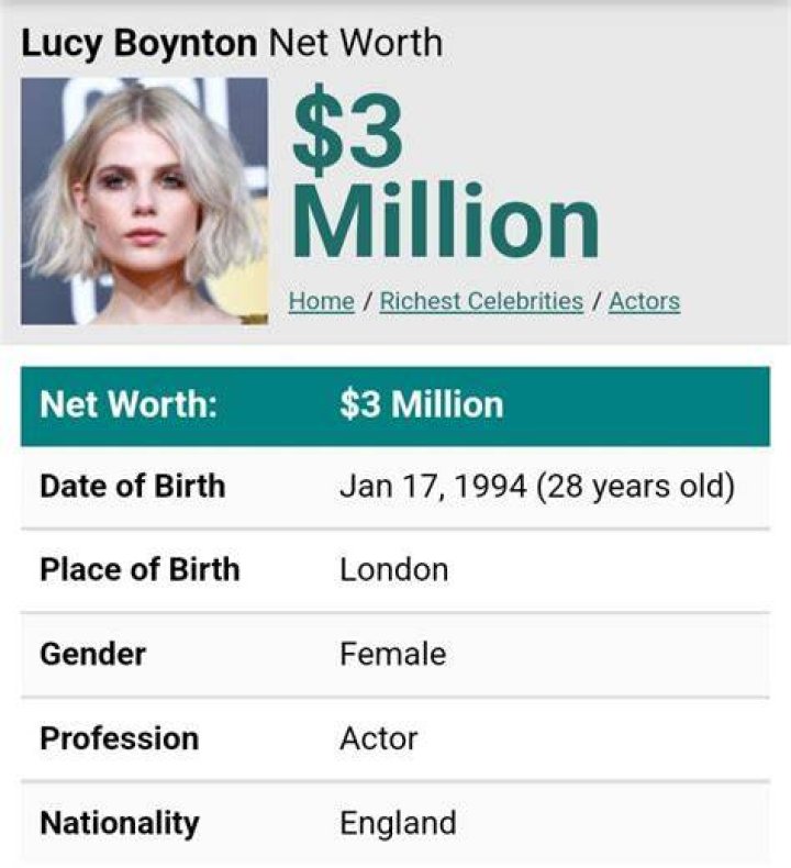 Lucy Boynton Net Worth, Height, Age, Husband And Movies Of Rami Malek's