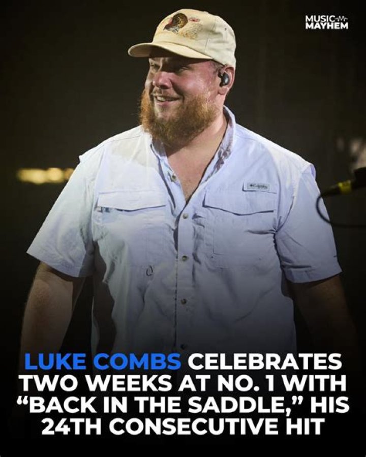 Luke Combs Celebrates No.1 'Hurricane' With CoWriters in Nashville