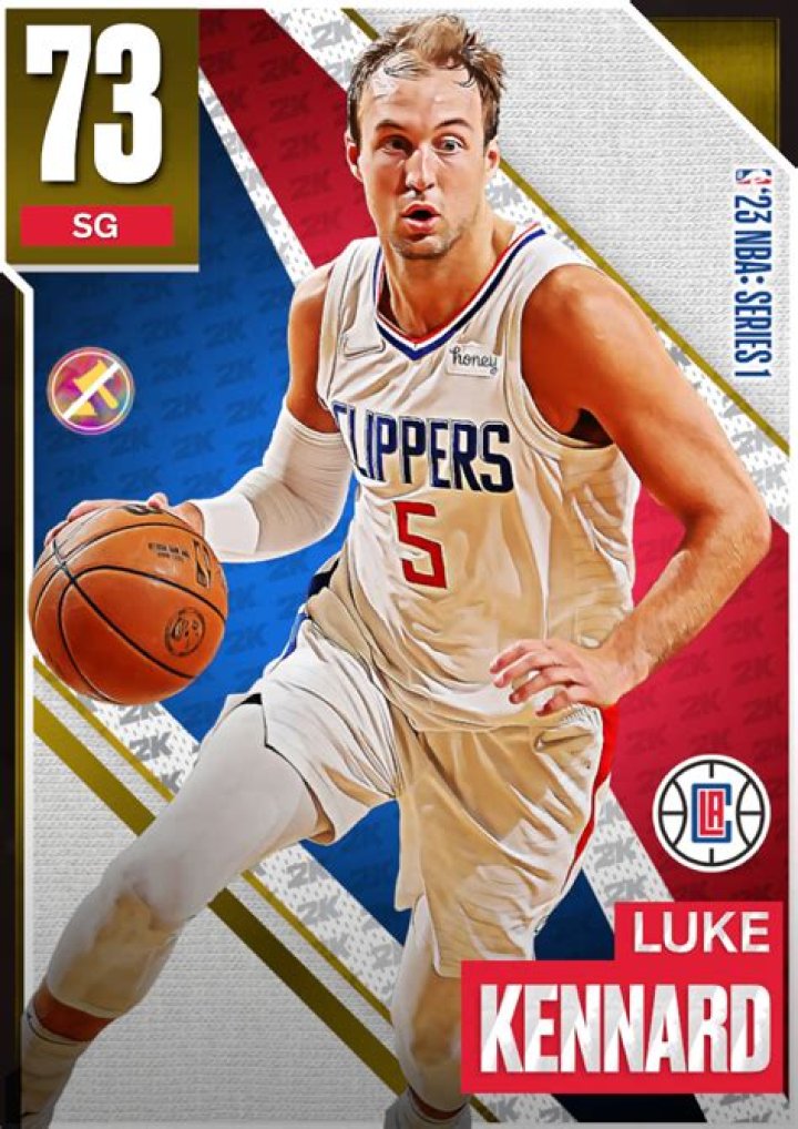 Luke Kennard NBA & Net Worth [2023 Update] Players Bio