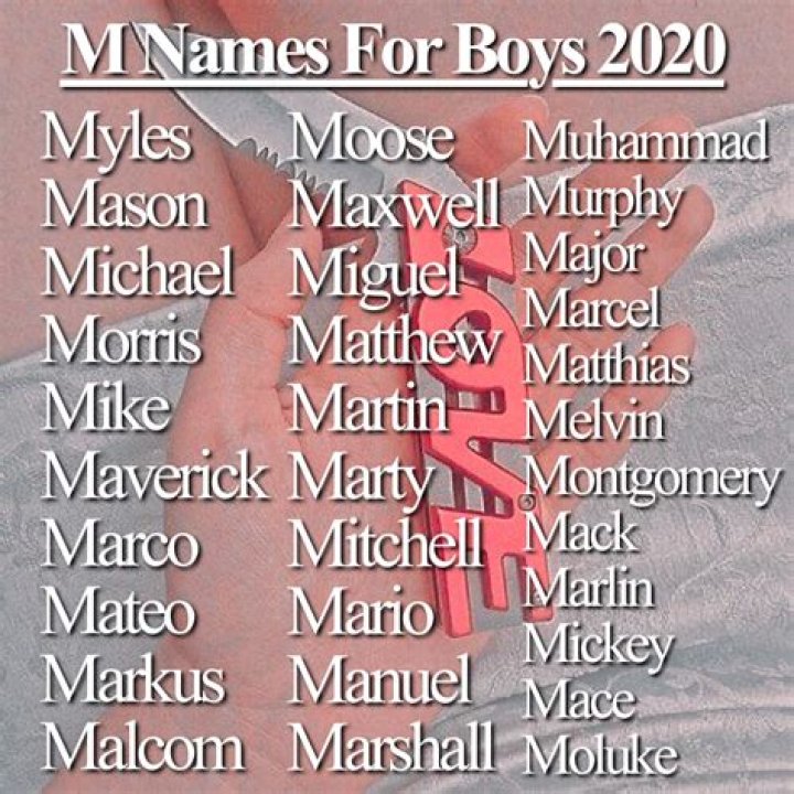 M names for boys 2020 in 2021 Name inspiration, Baby names, Book names