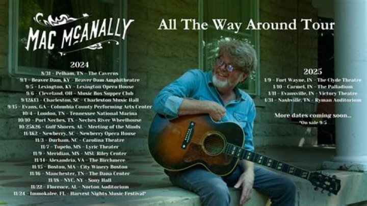 Mac McAnally Net Worth 2024 Wiki, Married, Family, Wedding, Salary