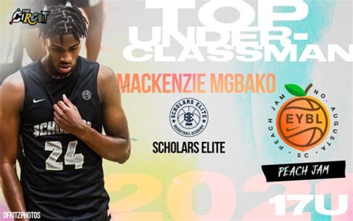 Mackenzie Mgbako height Mackenzie Mgbako height