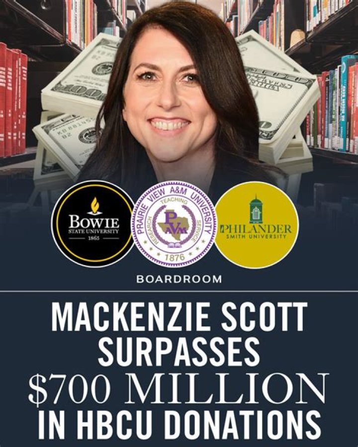 Mackenzie Scott philanthropy sets HBCU highs HBCU Gameday