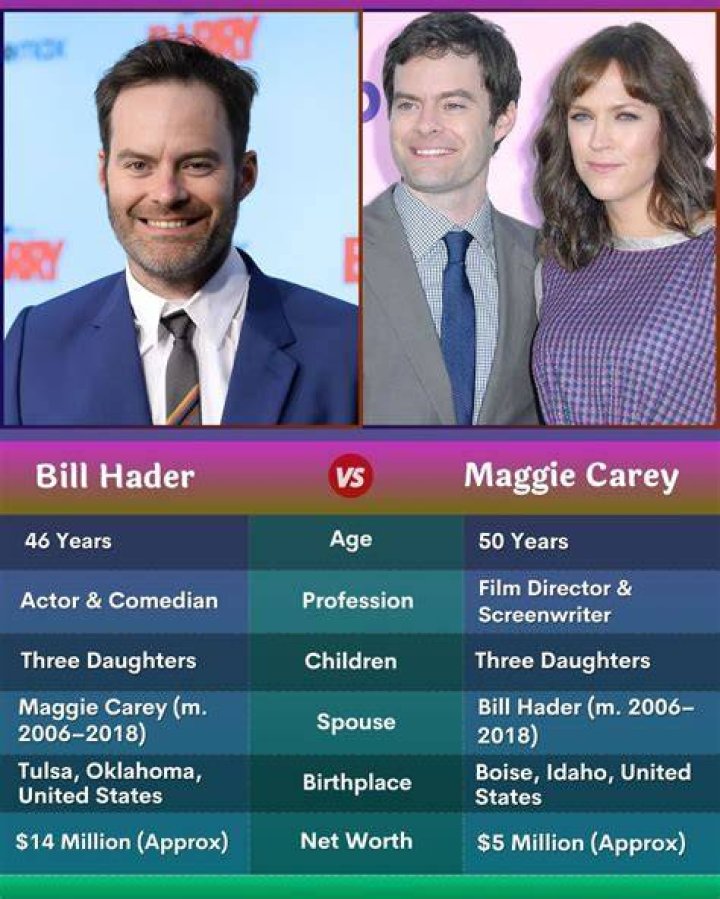Maggie Carey SNL Bill Hader's Wife