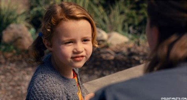 Maggie Elizabeth Jones (from We Bought A Zoo) Child actresses, Most