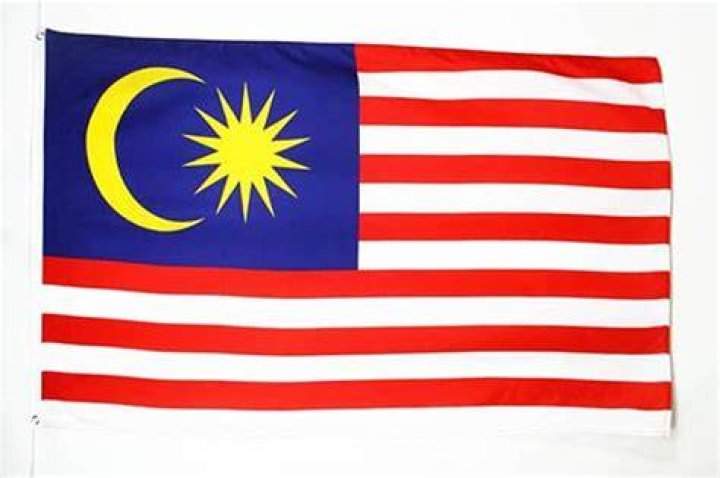 Malaysian nationality