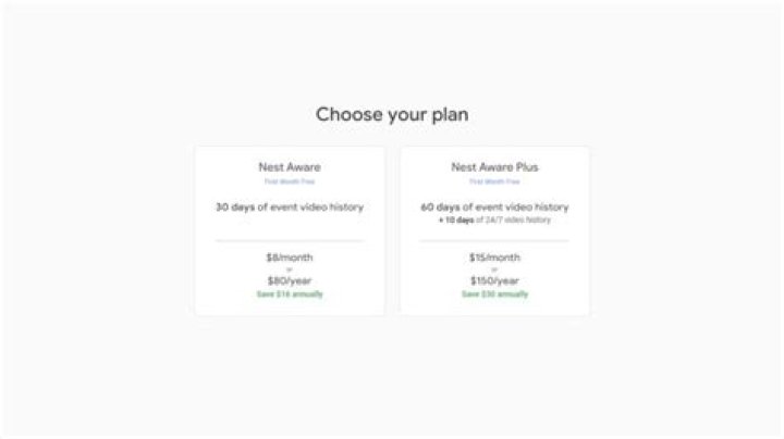 Manage Nest Aware subscription Bluesky Social Invite Codes