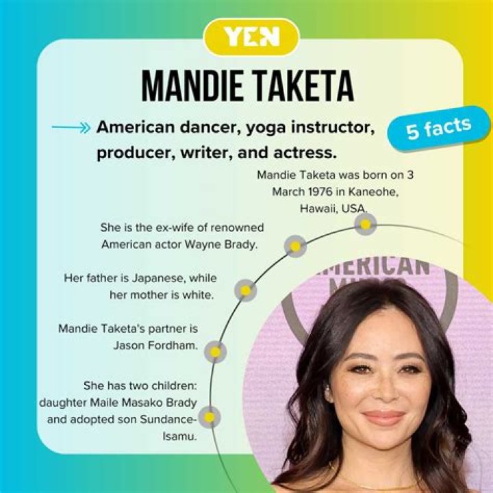 Mandie Taketa Biography Facts, Childhood, Family Life & Achievements