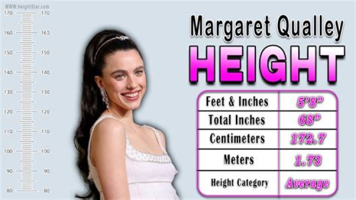 Margaret qualley, Height and weight, Beauty