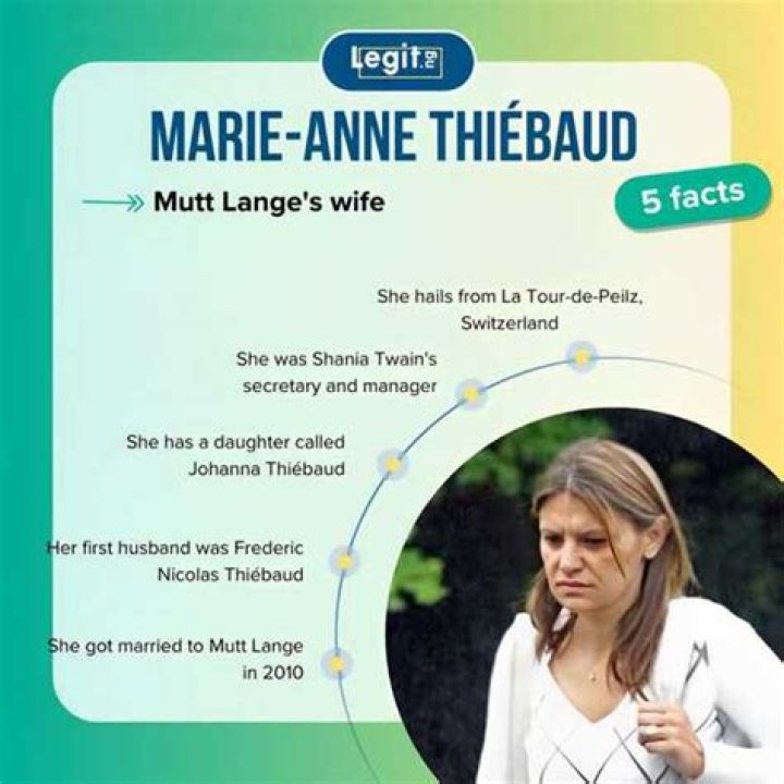 Marie Anne Thiebaud is currently where? Controversial Relationship
