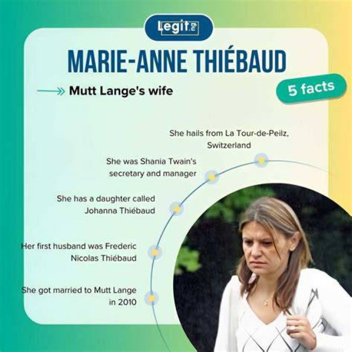 Marie Anne Thiebaud Official Site for Woman Crush Wednesday WCW