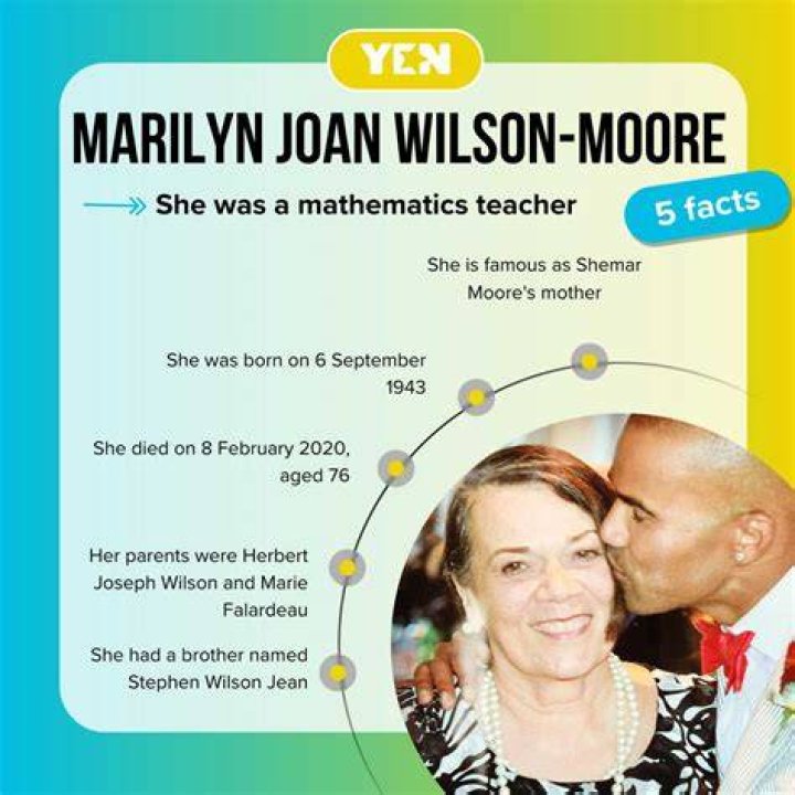 Marilyn Joan WilsonMoore What Happened To Shemar Moore's Mother