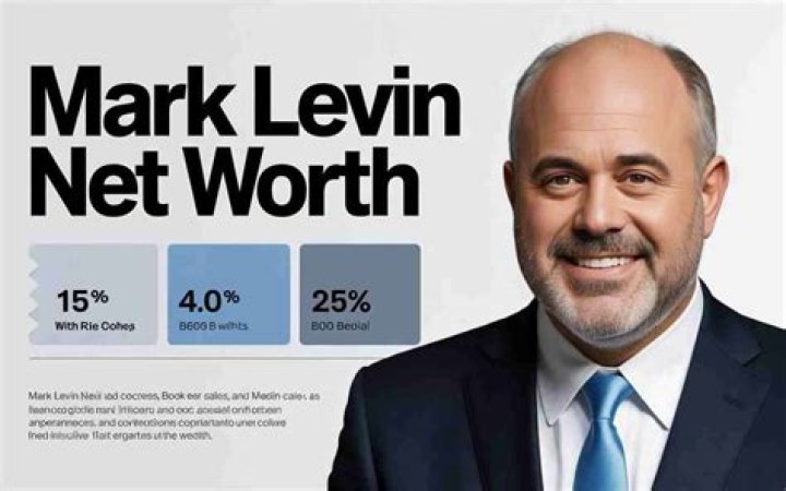 Mark Levin Bio, Net Worth, Age, Wife, Family, TV Shows, Books