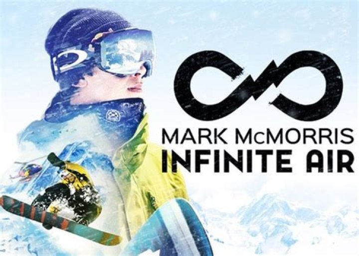 Mark McMorris on Twitter "Tune into ABC now!!!!😱🙏🏼💥 TheProcess&hellip;